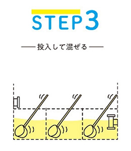 STEP3 投入して混ぜる